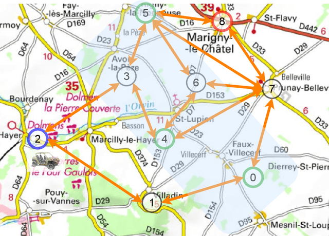 Figure 4 for Learning off-road maneuver plans for autonomous vehicles