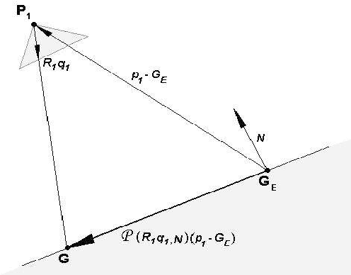 Figure 1 for Vision-Based Navigation I: A navigation filter for fusing DTM/correspondence updates