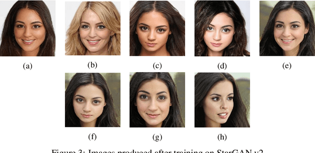 Figure 4 for Face Verification Bypass