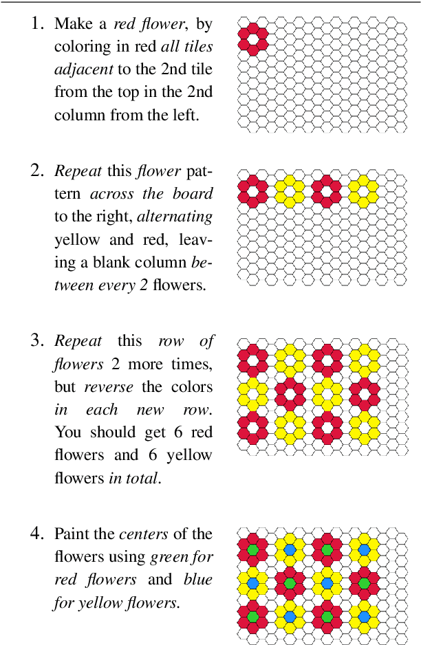 Figure 1 for Draw Me a Flower: Grounding Formal Abstract Structures Stated in Informal Natural Language