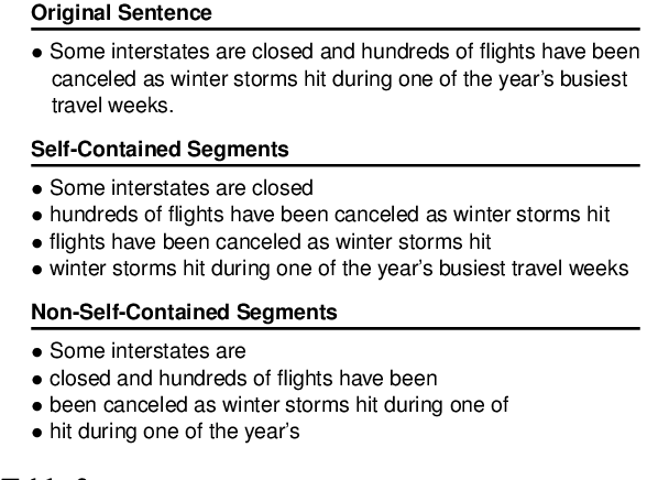Figure 3 for Better Highlighting: Creating Sub-Sentence Summary Highlights