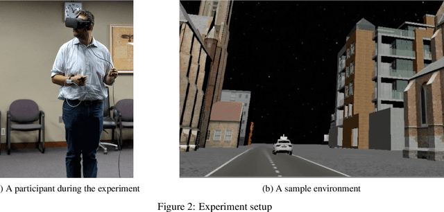 Figure 3 for DeepSurvival: Pedestrian Wait Time Estimation in Mixed Traffic Conditions Using Deep Survival Analysis