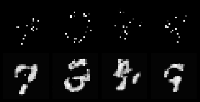 Figure 3 for Implicit Variational Conditional Sampling with Normalizing Flows