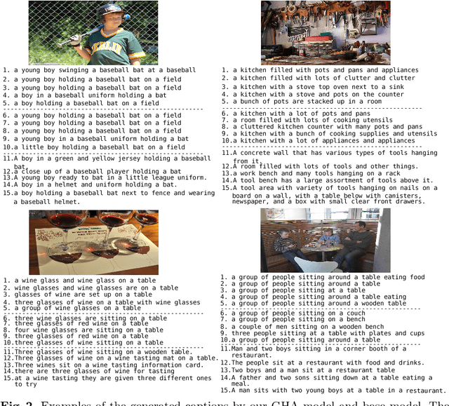 Figure 4 for Gated Hierarchical Attention for Image Captioning