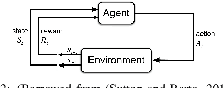 Figure 2 for Scenario-Assisted Deep Reinforcement Learning