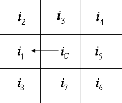 Figure 1 for A Robust Framework for Moving-Object Detection and Vehicular Traffic Density Estimation