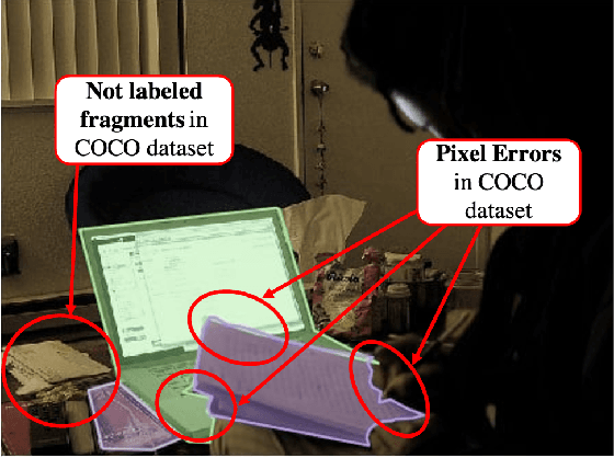 Figure 3 for DeepScanner: a Robotic System for Automated 2D Object Dataset Collection with Annotations