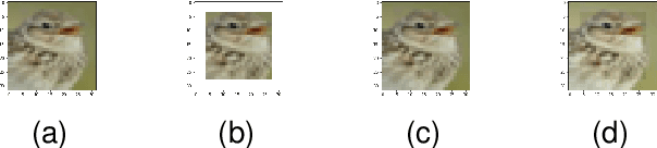 Figure 2 for False Memory Formation in Continual Learners Through Imperceptible Backdoor Trigger