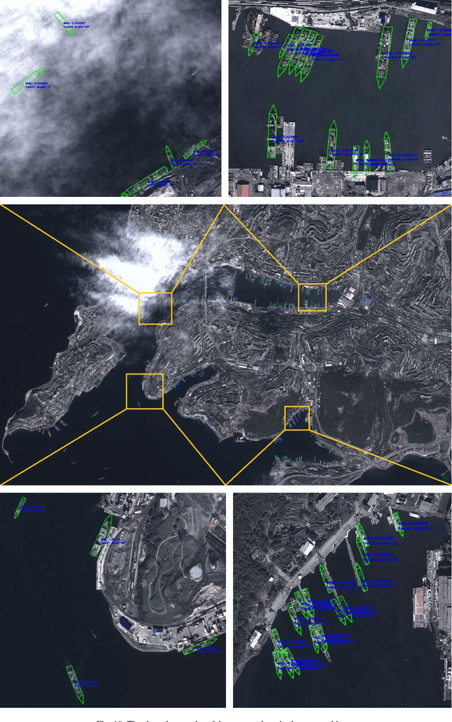 Figure 3 for Position Detection and Direction Prediction for Arbitrary-Oriented Ships via Multiscale Rotation Region Convolutional Neural Network