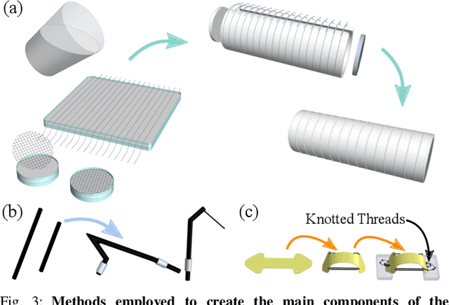 Figure 3 for Electronics-Free Pneumatic Logic Circuits for Localized Feedback Control of Multi-Actuator Soft Robots