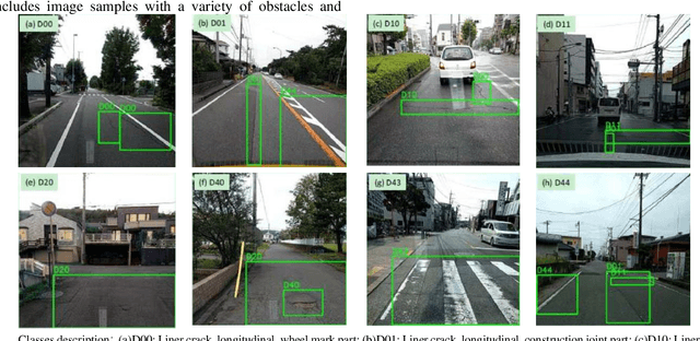 Figure 1 for Advances in deep learning methods for pavement surface crack detection and identification with visible light visual images