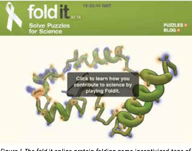 Figure 1 for A U.S. Research Roadmap for Human Computation