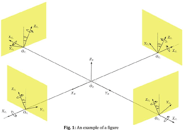 Figure 1 for Cat-inspired Gaits for A Tilt-rotor -- from Symmetrical to Asymmetrical