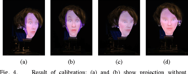 Figure 4 for ExpressionBot: An Emotive Lifelike Robotic Face for Face-to-Face Communication