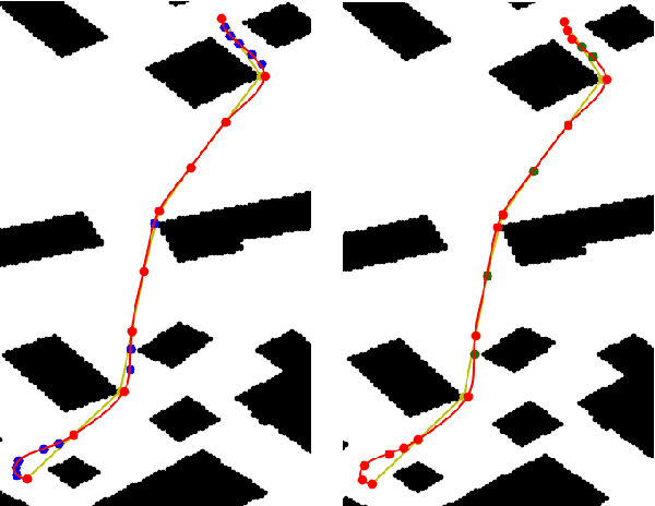 Figure 1 for Augmenting GRIPS with Heuristic Sampling for Planning Feasible Trajectories of a Car-Like Robot