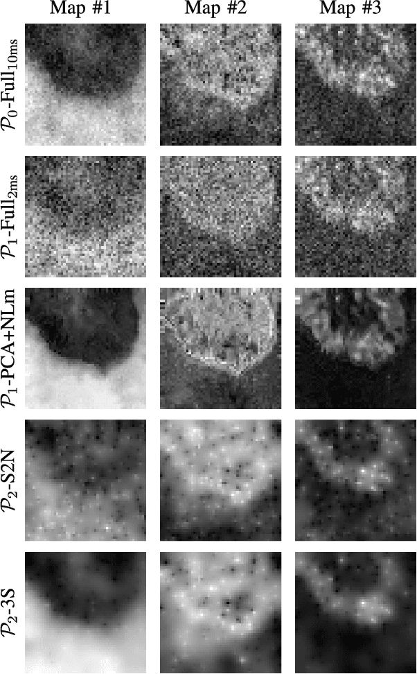 Figure 2 for Reconstruction of partially sampled multi-band images - Application to STEM-EELS imaging