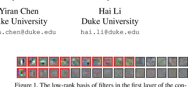 Figure 1 for Coordinating Filters for Faster Deep Neural Networks