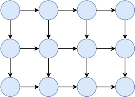 Figure 3 for Enhancing Generative Models via Quantum Correlations