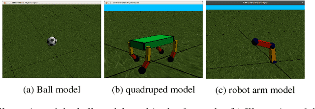 Figure 1 for A Differentiable Physics Engine for Deep Learning in Robotics