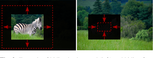 Figure 3 for Evaluating Context for Deep Object Detectors