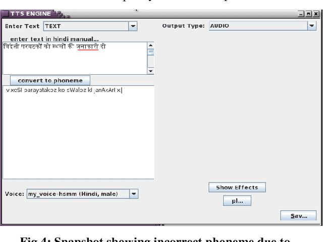 Figure 4 for Auto Spell Suggestion for High Quality Speech Synthesis in Hindi