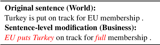Figure 1 for Rewriting Meaningful Sentences via Conditional BERT Sampling and an application on fooling text classifiers