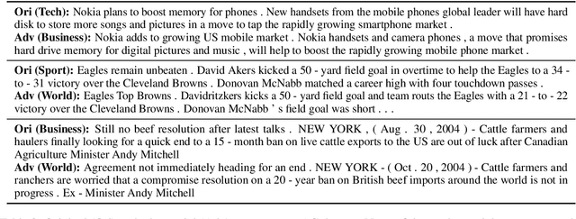 Figure 3 for Rewriting Meaningful Sentences via Conditional BERT Sampling and an application on fooling text classifiers