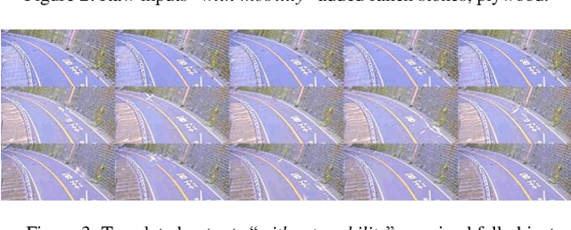 Figure 4 for VAE-iForest: Auto-encoding Reconstruction and Isolation-based Anomalies Detecting Fallen Objects on Road Surface