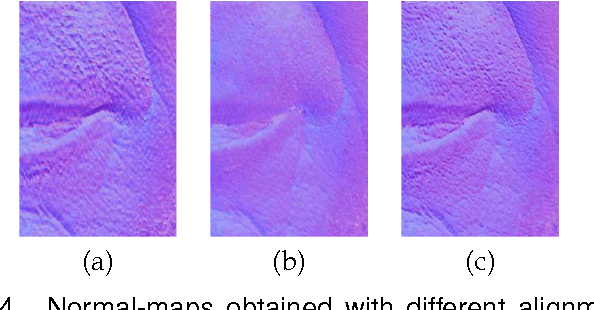 Figure 4 for Ear-to-ear Capture of Facial Intrinsics