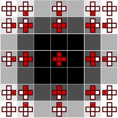 Figure 3 for Automatic Differentiation for Adjoint Stencil Loops