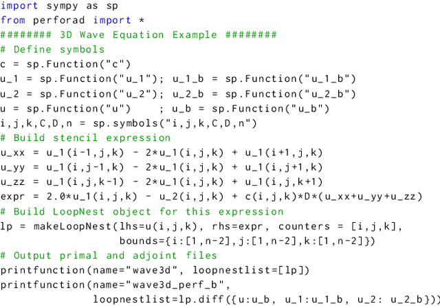 Figure 4 for Automatic Differentiation for Adjoint Stencil Loops