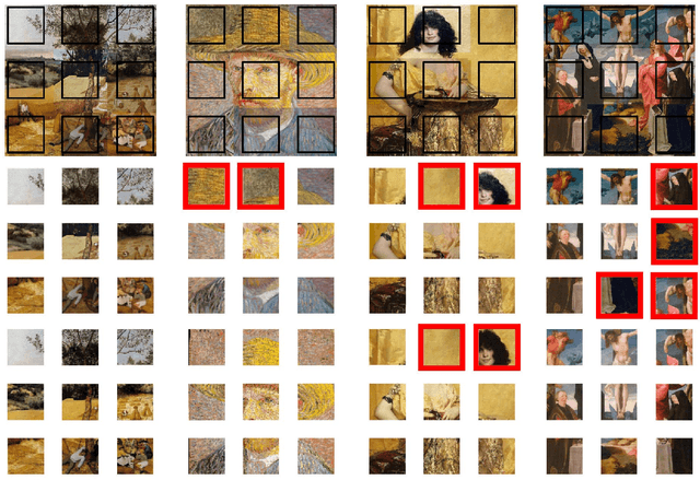 Figure 3 for Deepzzle: Solving Visual Jigsaw Puzzles with Deep Learning andShortest Path Optimization