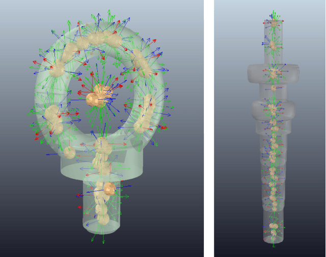 Figure 3 for Transferring Experience from Simulation to the Real World for Precise Pick-And-Place Tasks in Highly Cluttered Scenes