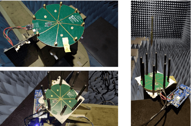Figure 4 for Design and Experimental Evaluation of a Bluetooth 5.1 Antenna Array for Angle-of-Arrival Estimation