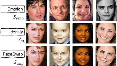 Figure 4 for Revisiting Self-Supervised Contrastive Learning for Facial Expression Recognition