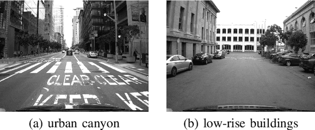 Figure 4 for Optimization-Based Visual-Inertial SLAM Tightly Coupled with Raw GNSS Measurements