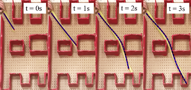 Figure 1 for A Dynamics Simulator for Soft Growing Robots