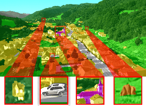 Figure 1 for Towards Automatic Annotation for Semantic Segmentation in Drone Videos