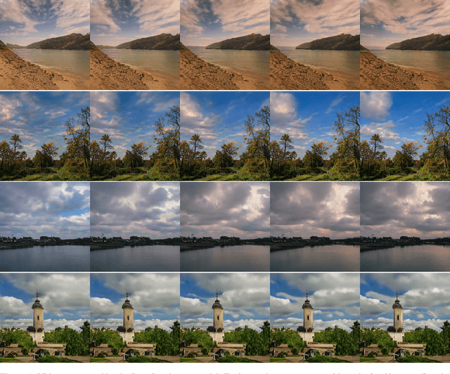 Figure 1 for DeepLandscape: Adversarial Modeling of Landscape Video