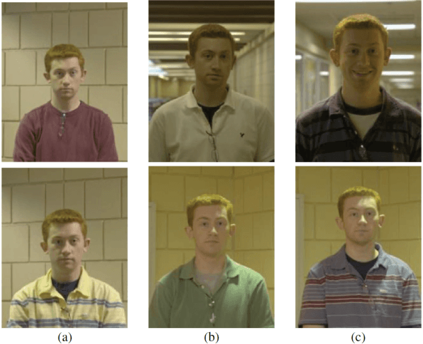 Figure 3 for Accuracy comparison across face recognition algorithms: Where are we on measuring race bias?