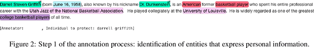 Figure 4 for Bootstrapping Text Anonymization Models with Distant Supervision