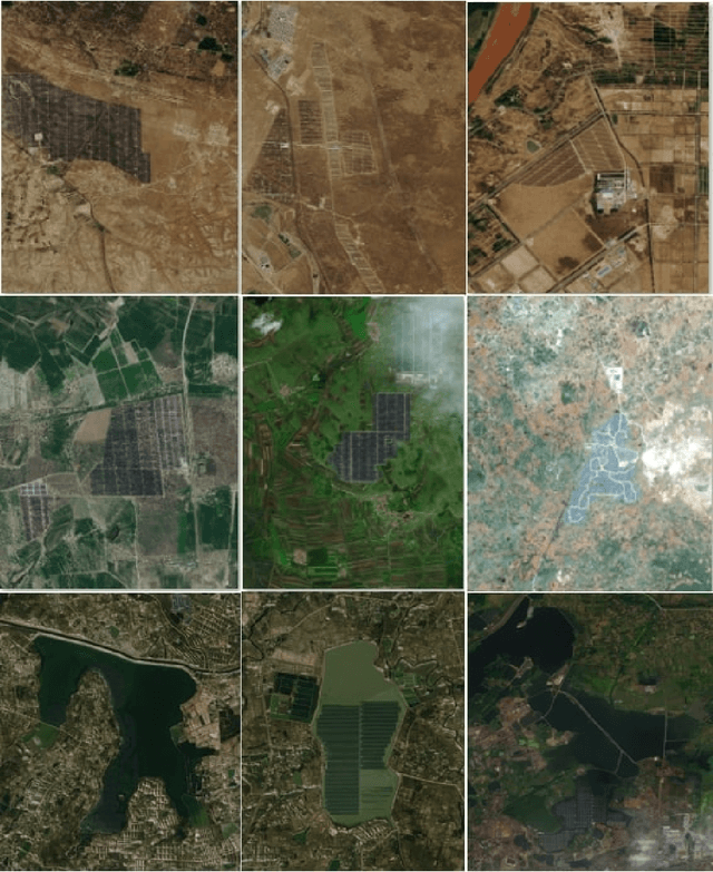 Figure 1 for SolarNet: A Deep Learning Framework to Map Solar Power Plants In China From Satellite Imagery