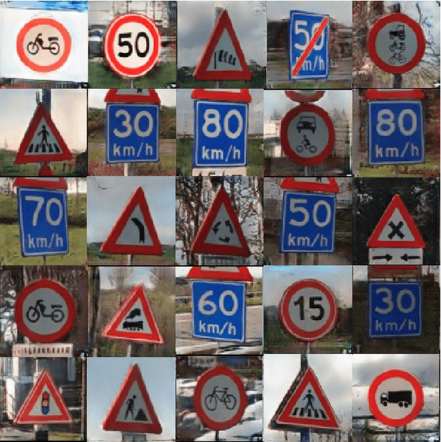 Figure 4 for Conditional Transfer with Dense Residual Attention: Synthesizing traffic signs from street-view imagery