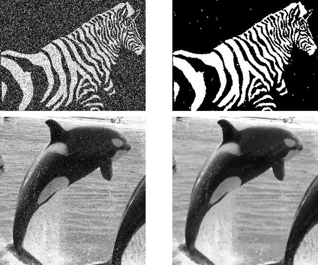 Figure 3 for A graph-based mathematical morphology reader