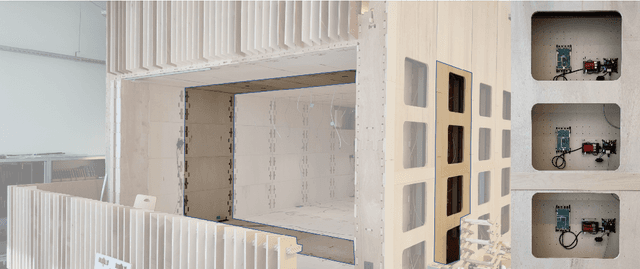 Figure 2 for A Primer on Techtile: An R&D Testbed for Distributed Communication, Sensing and Positioning