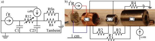 Figure 4 for Characterization and Thermal Management of a DC Motor-Driven Resonant Actuator for Miniature Mobile Robots with Oscillating Limbs