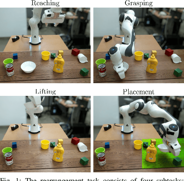 Figure 1 for Object Rearrangement Using Learned Implicit Collision Functions