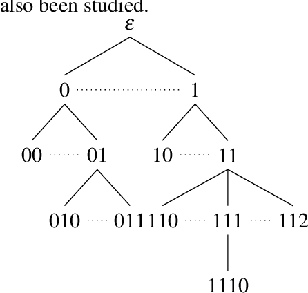 Figure 2 for Learning with Partially Ordered Representations