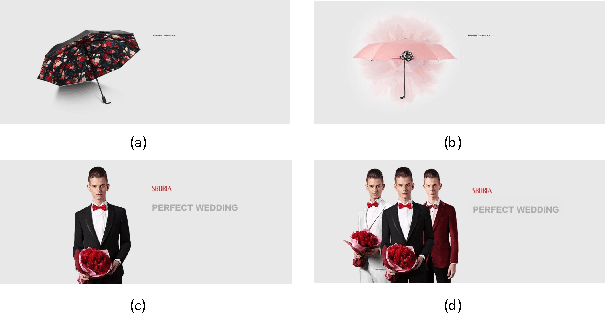 Figure 2 for Deep CTR Prediction in Display Advertising