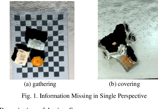 Figure 1 for A Pushing-Grasping Collaborative Method Based on Deep Q-Network Algorithm in Dual Perspectives